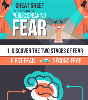 Overcome Public Speaking Fear - www.infowithart.com