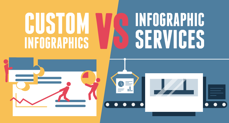 infographic vs infographics