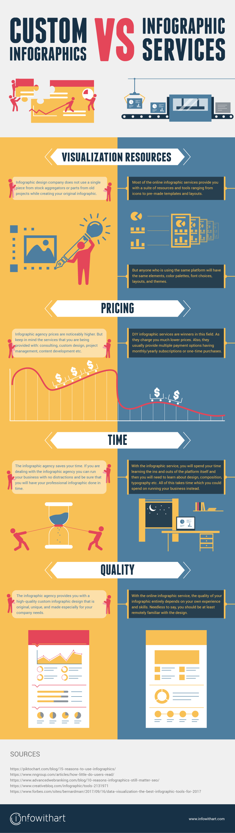 comparison vs infographic inspiration