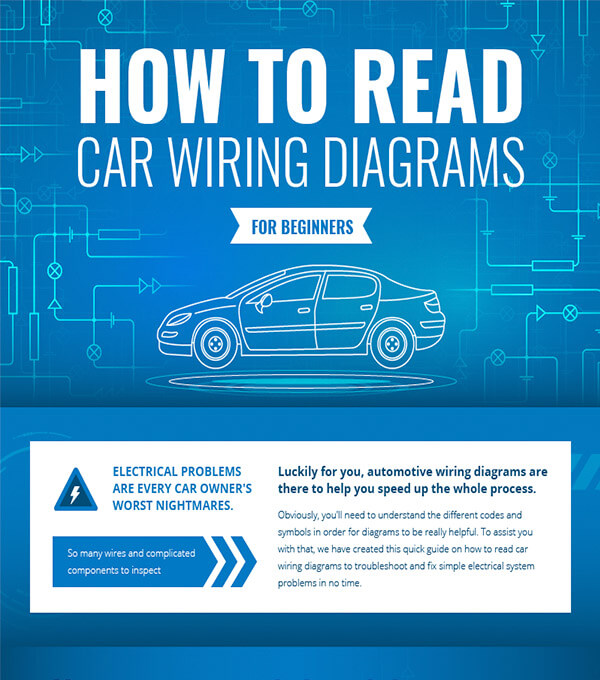 How to Read Car Wiring Diagrams?