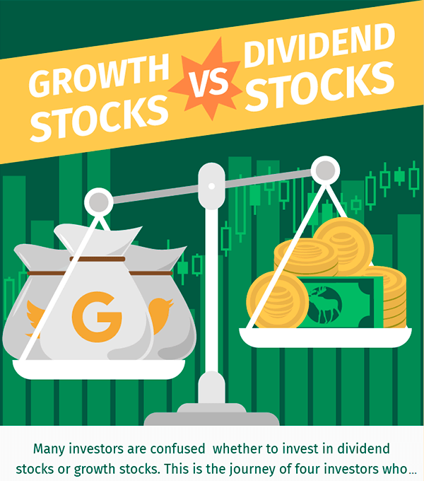 Growth Stocks vs Dividend Stocks