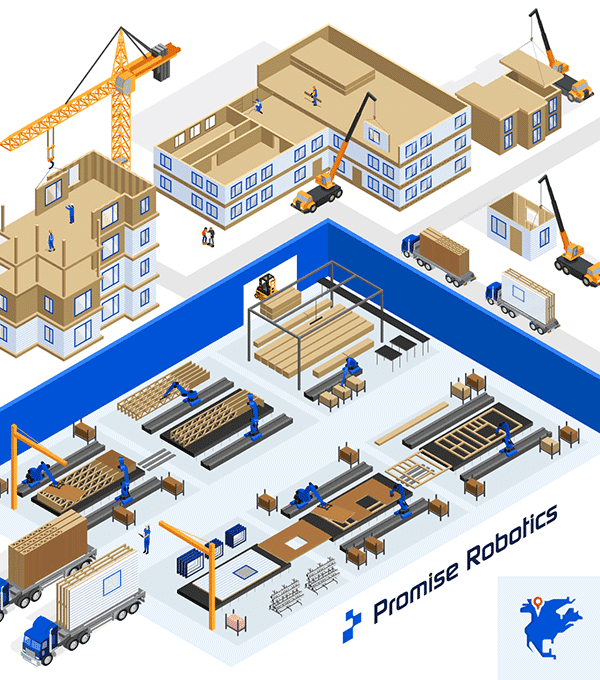 Promise Robotics Infographic